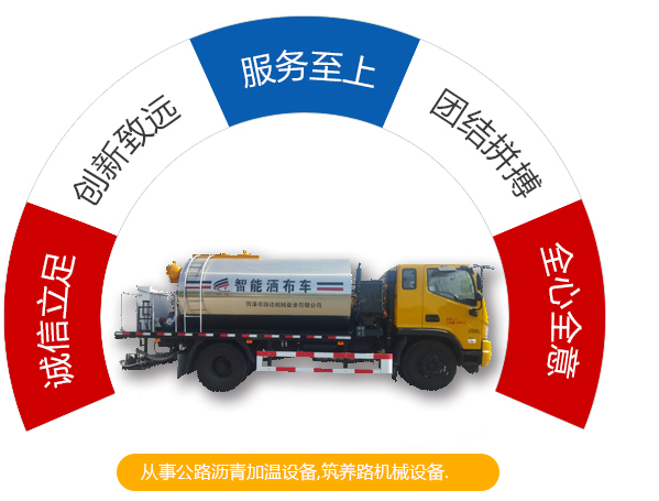 從事公路瀝青加溫設(shè)備，筑養(yǎng)路機(jī)械設(shè)備。